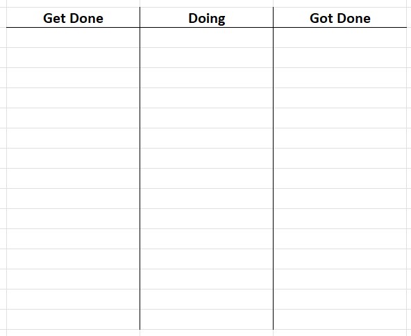 Get Done list - A table of three columns entitled Get Done, Doing, and Got Done.