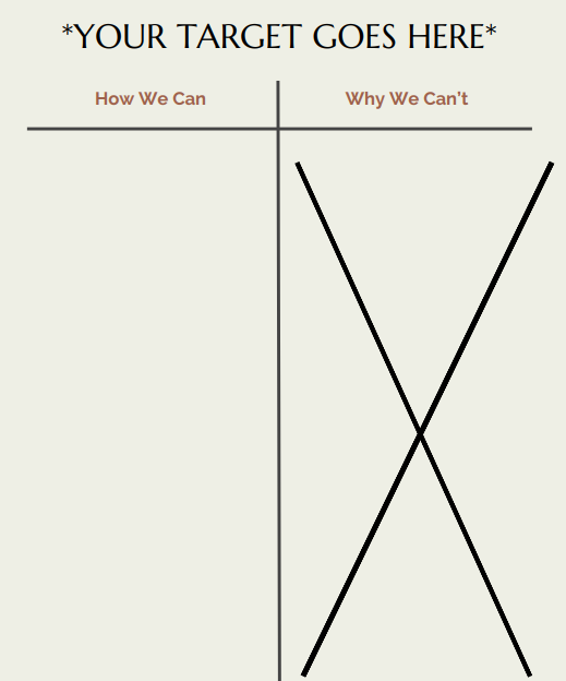 Image of the 333 idea approach where a table is drawn up with two columns, one saying how we can, and the other saying why we can't with a big X drawn through the whole column so there is no space to write anything.