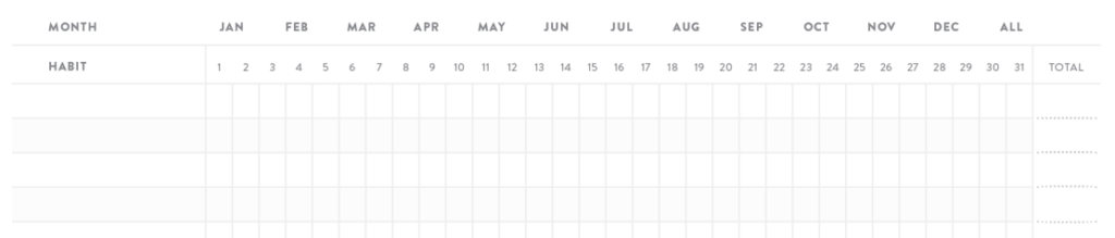 A simple habit tracker example by James Clear